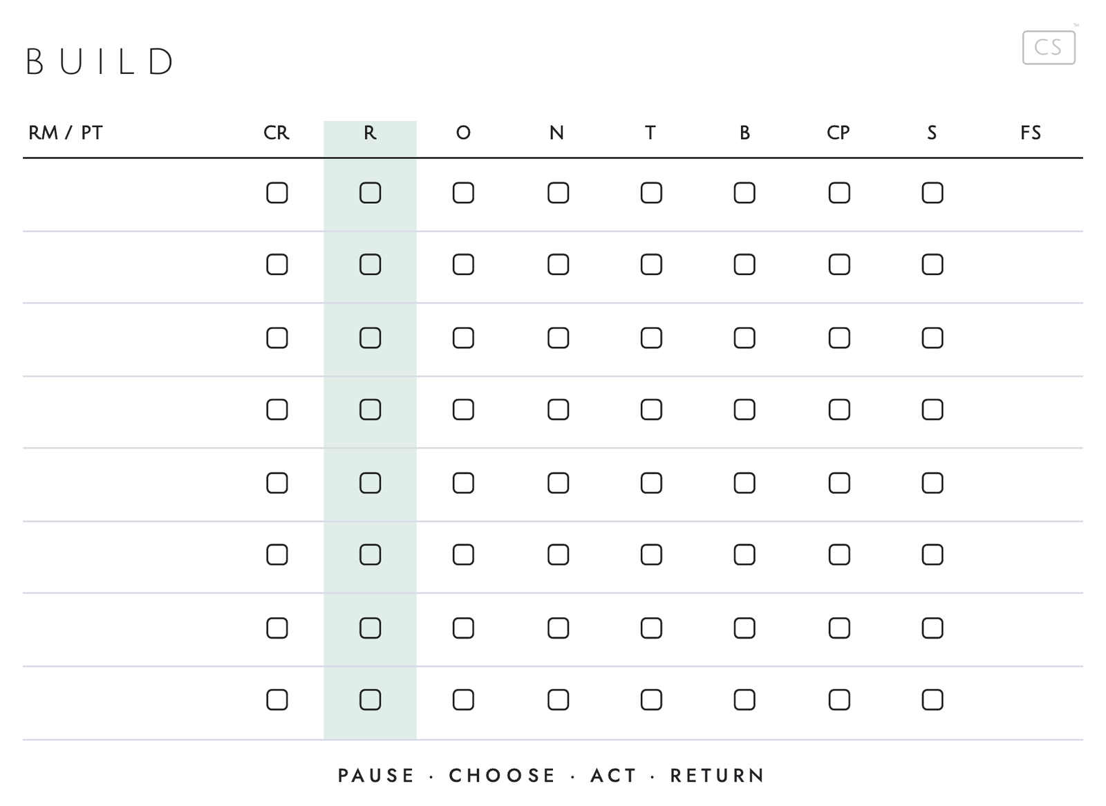 The Build side of the ClearShifts prescriber card: a room-and-patient grid with checkbox columns for the routine work, and the rhythm at the bottom — Pause, Choose, Act, Return.